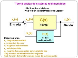 Teoría básica de sistemas realimentados
                      • Se linealiza el sistema
                      • Se toman transformadas de Laplace



        xe(s)          xer(s)         G(s)                   xs(s)
     Entrada           -              Planta                 Salida

                        xr(s)            H(s)
Observaciones:                           Red de
xe: magnitud de entrada              realimentación
xer: magnitud de error
xr: magnitud realimentada
xs: señal de salida
xx: magnitudes que pueden ser de distinto tipo
G(s): función de transferencia de la planta
H(s): función de transferencia de la red de realimentación
 