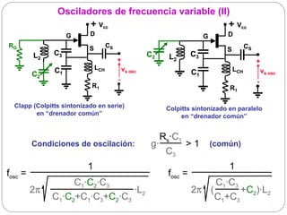 Osciladores de frecuencia variable (II)
                       + Vcc                           + Vcc
                    G      D                                              G     D
RG                         S         CS                                                   CS
                                                                                S
         L2    C3                                      C2            C3
                                          +                 L2
                                                                                               +
               C1              LCH            vs osc                                LCH
                                                                     C1                            vs osc
         C2
                                          -                                                    -
                            R1                                                   R1

  Clapp (Colpitts sintonizado en serie)                     Colpitts sintonizado en paralelo
         en “drenador común”                                     en “drenador común”


                                                          Rs·C1
         Condiciones de oscilación:                     g·          > 1  (común)
                                                            C3
                          1                                                      1
fosc =                                                      fosc =
                   C1·C2·C3                                               C1·C3
         2π                     ·L2                                  2π (          +C2)·L2
              C1·C2+C1·C3+C2·C3                                          C1+C3
 