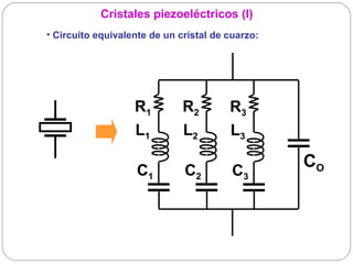 Cristales piezoeléctricos (I)
• Circuito equivalente de un cristal de cuarzo:




                   R1         R2        R3
                   L1         L2        L3

                    C1        C2         C3
                                                  CO
 