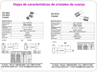 Hojas de características de cristales de cuarzo
 