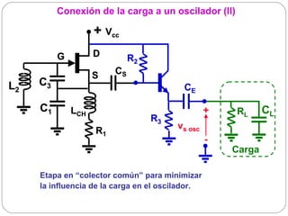 Conexión de la carga a un oscilador (II)

                    + Vcc
          G         D         R2
                    S    CS
L2   C3                                   CE

     C1       LCH                                 +   RL      CL
                                   R3
                                        vs osc
                    R1
                                                  -
                                                      Carga

     Etapa en “colector común” para minimizar
     la influencia de la carga en el oscilador.
 