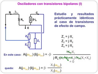 Osciladores con transistores bipolares (I)

         ib
    B                        C
                                              Estudio y resultados
                Re        β·ib
                                              prácticamente idénticos
                                              al caso de transistores
                                              de efecto de campo.
                      E


                     Z2                             Z1 = j·X1
                                 Z1                 Z2 = j·X2
                     Z3
                                                    Z3 = j·X3
                                                        -X3·X1
En este caso: A(jωosc)·β(jωosc) = -β·  
                                                     j·Re·(X1+X2+X3)-X3·(X1+X2)
                                                                = 0
                                                 X1(ωosc)
queda:        A(jωosc)·β(jωosc) = β·   
                                                 X3(ωosc)
                                               
 