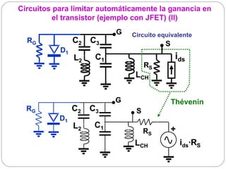 Circuitos para limitar automáticamente la ganancia en
          el transistor (ejemplo con JFET) (II)
                           G   Circuito equivalente
  RG            C2   C3                   S
           D1
                L2    C1                       ids
                                    RS
                                LCH


                           G                  Thévenin
  RG            C2   C3         S
           D1
                L2    C1                      +
                                    RS
                                LCH               ids·RS
 