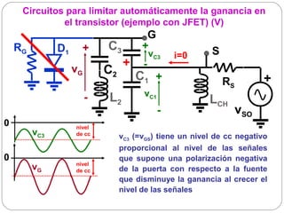 Circuitos para limitar automáticamente la ganancia en
              el transistor (ejemplo con JFET) (V)
                                         G
    RG         D1     +      C3         +                  S
                                            vC3   i=0
                                   +    -
                    vG       C2        C1 +                    RS         +
                                        vC1
                         -   L2                           LCH
                                              -                     vSO
0                   nivel
         vC3        de cc
                                  vC3 (=vGS) tiene un nivel de cc negativo
                                  proporcional al nivel de las señales
0                                 que supone una polarización negativa
                    nivel
         vG         de cc         de la puerta con respecto a la fuente
                                  que disminuye la ganancia al crecer el
                                  nivel de las señales
 