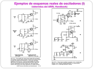 Ejemplos de esquemas reales de osciladores (I)
           (obtenidos del ARRL Handbook)
 