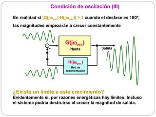 Condición de oscilación (III)

En realidad si |G(jω osc)·H(jω osc)| > 1 cuando el desfase es 180º,
las magnitudes empezarán a crecer constantemente


                            G(jωosc)
                  -           Planta          Salida


                             H(jωosc)
                                Red de
                            realimentación




¿Existe un límite a este crecimiento?
Evidentemente sí, por razones energéticas hay límites. Incluso
el sistema podría destruirse al crecer la magnitud de salida.
 