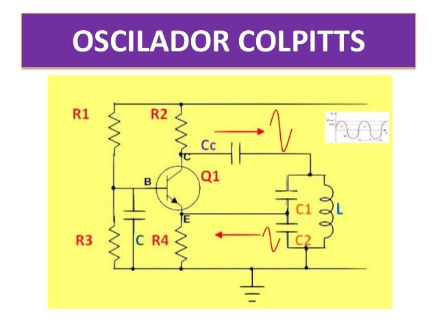 Tipos de Osciladores