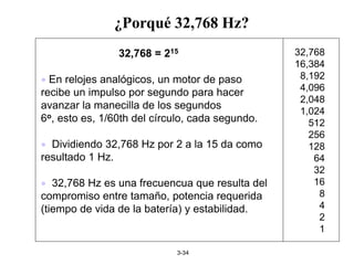3-34
32,768
16,384
8,192
4,096
2,048
1,024
512
256
128
64
32
16
8
4
2
1
32,768 = 215
 En relojes analógicos, un motor de paso
recibe un impulso por segundo para hacer
avanzar la manecilla de los segundos
6o, esto es, 1/60th del círculo, cada segundo.
 Dividiendo 32,768 Hz por 2 a la 15 da como
resultado 1 Hz.
 32,768 Hz es una frecuencua que resulta del
compromiso entre tamaño, potencia requerida
(tiempo de vida de la batería) y estabilidad.
¿Porqué 32,768 Hz?
 