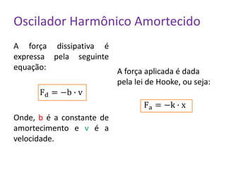 Oscilador Harmônico Amortecido
A força dissipativa é
expressa pela seguinte
equação:
Fd = −b ∙ v
Onde, b é a constante de
amortecimento e v é a
velocidade.
A força aplicada é dada
pela lei de Hooke, ou seja:
Fa = −k ∙ x
 