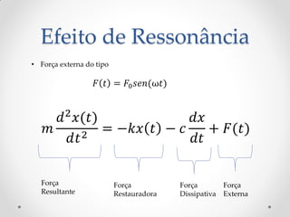 Efeito de Ressonância
• Força externa do tipo

                   𝐹 𝑡 = 𝐹0 𝑠𝑒𝑛(ω𝑡)


      𝑑 2 𝑥(𝑡)             𝑑𝑥
    𝑚       2
               = −𝑘𝑥 𝑡 − 𝑐    + 𝐹(𝑡)
         𝑑𝑡                𝑑𝑡

  Força                   Força          Força         Força
  Resultante              Restauradora   Dissipativa   Externa
 