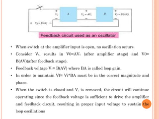 • When switch at the amplifier input is open, no oscillation occurs.
• Consider V₁, results in V0=AV₁ (after amplifier stage) and V0=
B(AV)(after feedback stage).
• Feedback voltage V₁= B(AV) where BA is called loop gain.
• In order to maintain Vf= Vi*BA must be in the correct magnitude and
phase.
• When the switch is closed and V, is removed, the circuit will continue
operating since the feedback voltage is sufficient to drive the amplifier
and feedback circuit, resulting in proper input voltage to sustain the
loop oscillations
 