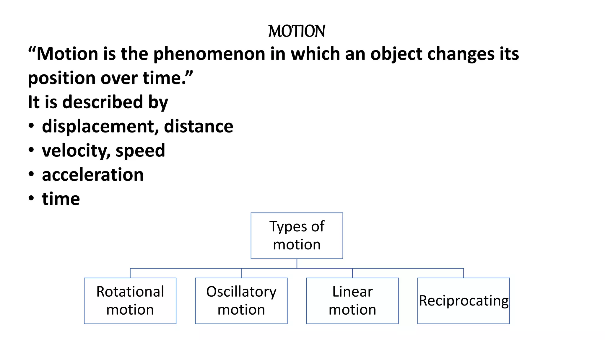 MOTION
“Motion is the phenomenon in which an object changes its
position over time.”
It is described by
• displacement, distance
• velocity, speed
• acceleration
• time
Types of
motion
Rotational
motion
Oscillatory
motion
Linear
motion
Reciprocating
 