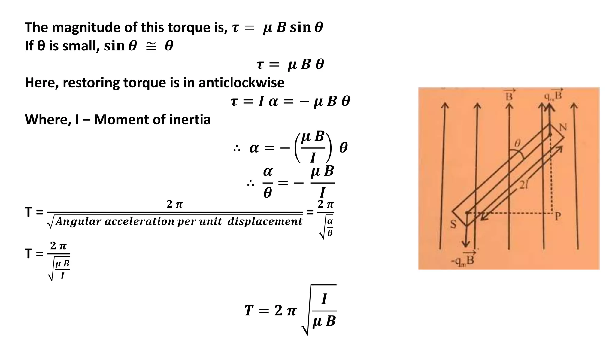 The magnitude of this torque is, 𝝉 = 𝝁 𝑩 𝐬𝐢𝐧 𝜽
If θ is small, 𝐬𝐢𝐧 𝜽 ≅ 𝜽
𝝉 = 𝝁 𝑩 𝜽
Here, restoring torque is in anticlockwise
𝝉 = 𝑰 𝜶 = − 𝝁 𝑩 𝜽
Where, I – Moment of inertia
∴ 𝜶 = −
𝝁 𝑩
𝑰
𝜽
∴
𝜶
𝜽
= −
𝝁 𝑩
𝑰
T =
𝟐 𝝅
𝑨𝒏𝒈𝒖𝒍𝒂𝒓 𝒂𝒄𝒄𝒆𝒍𝒆𝒓𝒂𝒕𝒊𝒐𝒏 𝒑𝒆𝒓 𝒖𝒏𝒊𝒕 𝒅𝒊𝒔𝒑𝒍𝒂𝒄𝒆𝒎𝒆𝒏𝒕
=
𝟐 𝝅
𝜶
𝜽
T =
𝟐 𝝅
𝝁 𝑩
𝑰
𝑻 = 𝟐 𝝅
𝑰
𝝁 𝑩
 