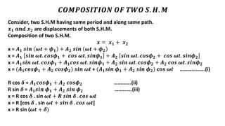 𝑪𝑶𝑴𝑷𝑶𝑺𝑰𝑻𝑰𝑶𝑵 𝑶𝑭 𝑻𝑾𝑶 𝑺. 𝑯. 𝑴
Consider, two S.H.M having same period and along same path.
𝒙𝟏 𝒂𝒏𝒅 𝒙𝟐 are displacements of both S.H.M.
Composition of two S.H.M.
𝒙 = 𝒙𝟏 + 𝒙𝟐
x = 𝑨𝟏 𝒔𝒊𝒏 𝝎𝒕 + 𝝓𝟏 + 𝑨𝟐 𝒔𝒊𝒏 𝝎𝒕 + 𝝓𝟐
x = 𝑨𝟏 𝒔𝒊𝒏 𝝎𝒕. 𝒄𝒐𝒔𝝓𝟏 + 𝒄𝒐𝒔 𝝎𝒕. 𝒔𝒊𝒏𝝓𝟏 + 𝑨𝟐 𝒔𝒊𝒏 𝝎𝒕. 𝒄𝒐𝒔𝝓𝟐 + 𝒄𝒐𝒔 𝝎𝒕. 𝒔𝒊𝒏𝝓𝟐
x = 𝑨𝟏𝒔𝒊𝒏 𝝎𝒕. 𝒄𝒐𝒔𝝓𝟏 + 𝑨𝟏𝒄𝒐𝒔 𝝎𝒕. 𝒔𝒊𝒏𝝓𝟏 + 𝑨𝟐 𝒔𝒊𝒏 𝝎𝒕. 𝒄𝒐𝒔𝝓𝟐 + 𝑨𝟐 𝒄𝒐𝒔 𝝎𝒕. 𝒔𝒊𝒏𝝓𝟐
x = (𝑨𝟏𝒄𝒐𝒔𝝓𝟏 + 𝑨𝟐 𝒄𝒐𝒔𝝓𝟐) 𝒔𝒊𝒏 𝝎𝒕 + (𝑨𝟏𝒔𝒊𝒏 𝝓𝟏 + 𝑨𝟐 𝒔𝒊𝒏 𝝓𝟐) 𝐜𝐨𝐬 𝝎𝒕 ……………….(i)
R cos 𝜹 = 𝑨𝟏𝒄𝒐𝒔𝝓𝟏 + 𝑨𝟐 𝒄𝒐𝒔𝝓𝟐 ………….(ii)
R sin 𝜹 = 𝑨𝟏𝒔𝒊𝒏 𝝓𝟏 + 𝑨𝟐 𝒔𝒊𝒏 𝝓𝟐 ………….(iii)
x = R cos 𝜹 . sin 𝝎𝒕 + 𝑹 𝒔𝒊𝒏 𝜹 . 𝒄𝒐𝒔 𝝎𝒕
x = R [cos 𝜹 . sin 𝝎𝒕 + 𝒔𝒊𝒏 𝜹 . 𝒄𝒐𝒔 𝝎𝒕]
x = R sin (𝝎𝒕 + 𝜹)
 