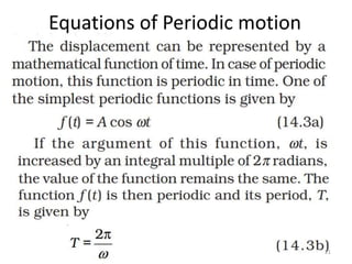 Equations of Periodic motion
21
 