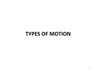 TYPES OF MOTION
3
 