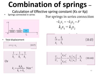 Combination of springs –
Calculation of Effective spring constant (Ks or Kp)
47
• Springs connected in series
• Total displacement
 