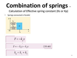 Combination of springs –
Calculation of Effective spring constant (Ks or Kp)
48
• Springs connected in Parallel
 