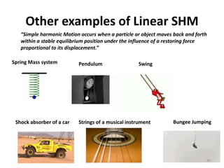 Other examples of Linear SHM
“Simple harmonic Motion occurs when a particle or object moves back and forth
within a stable equilibrium position under the influence of a restoring force
proportional to its displacement.”
Spring Mass system Pendulum Swing
Shock absorber of a car Strings of a musical instrument Bungee Jumping
65
 