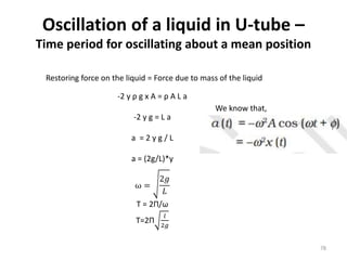 Oscillation of a liquid in U-tube –
Time period for oscillating about a mean position
78
Restoring force on the liquid = Force due to mass of the liquid
-2 y ρ g x A = ρ A L a
-2 y g = L a
a = 2 y g / L
a = (2g/L)*y
We know that,
ω =
2𝑔
𝐿
T = 2Π/ω
T=2Π
𝑙
2𝑔
 