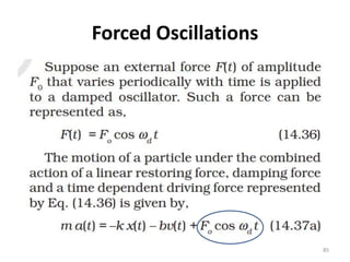 Forced Oscillations
85
 