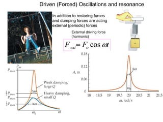 Driven (Forced) Oscillations and resonance
tFF oext cos
External driving force
(harmonic)
In addition to restoring forces
and dumping forces are acting
external (periodic) forces
 