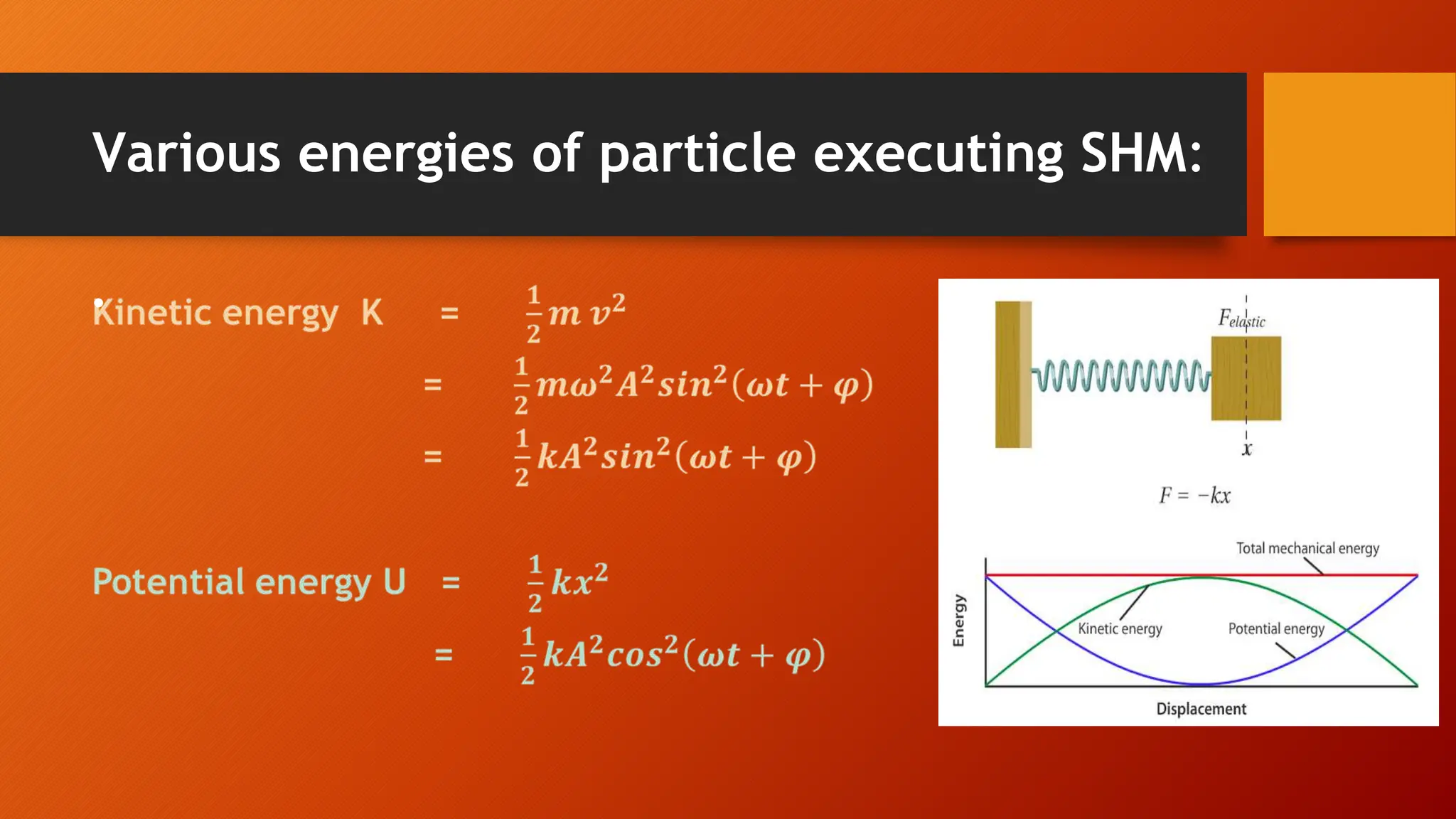 Various energies of particle executing SHM:
•
 