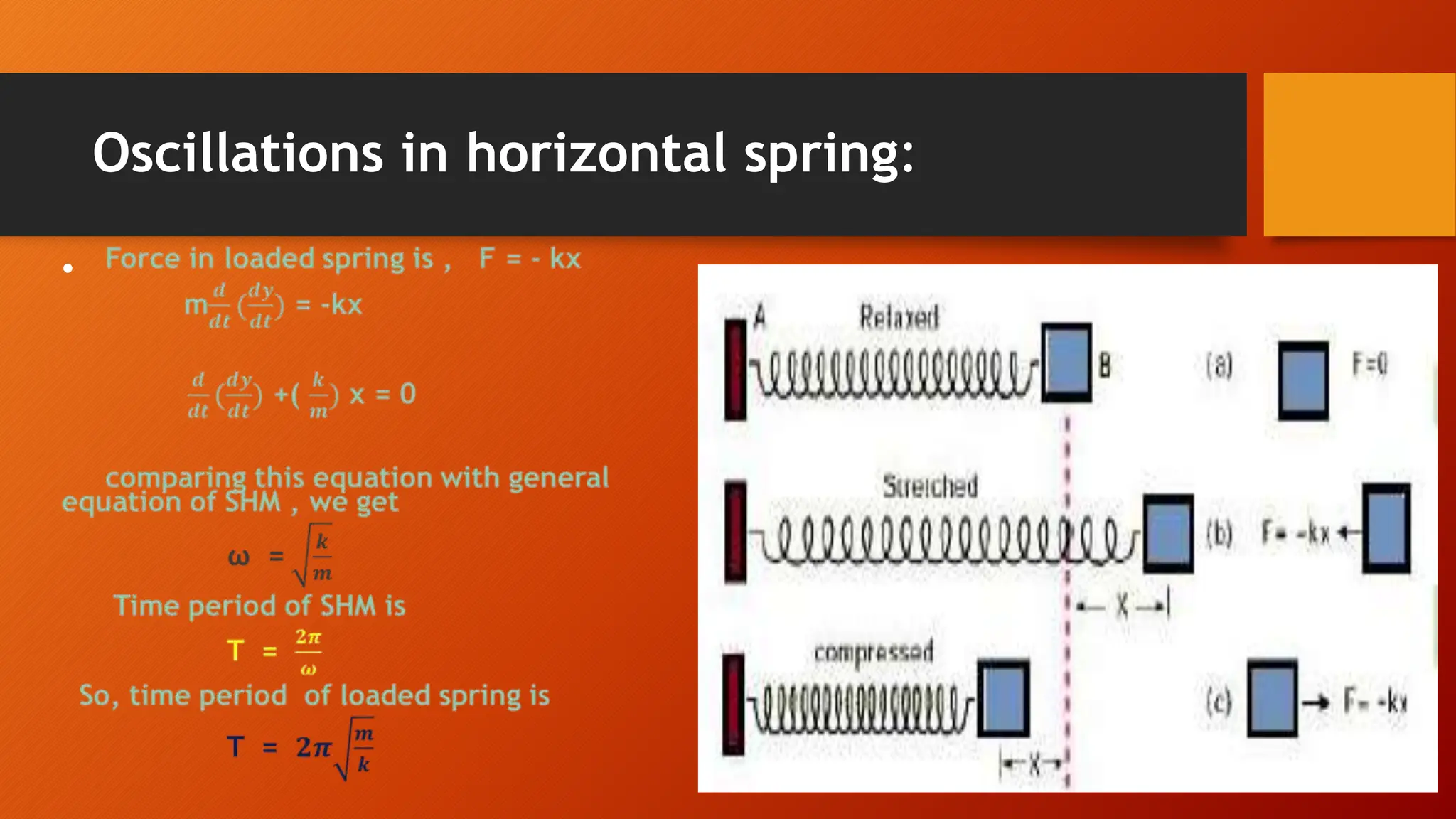 Oscillations in horizontal spring:
•
 