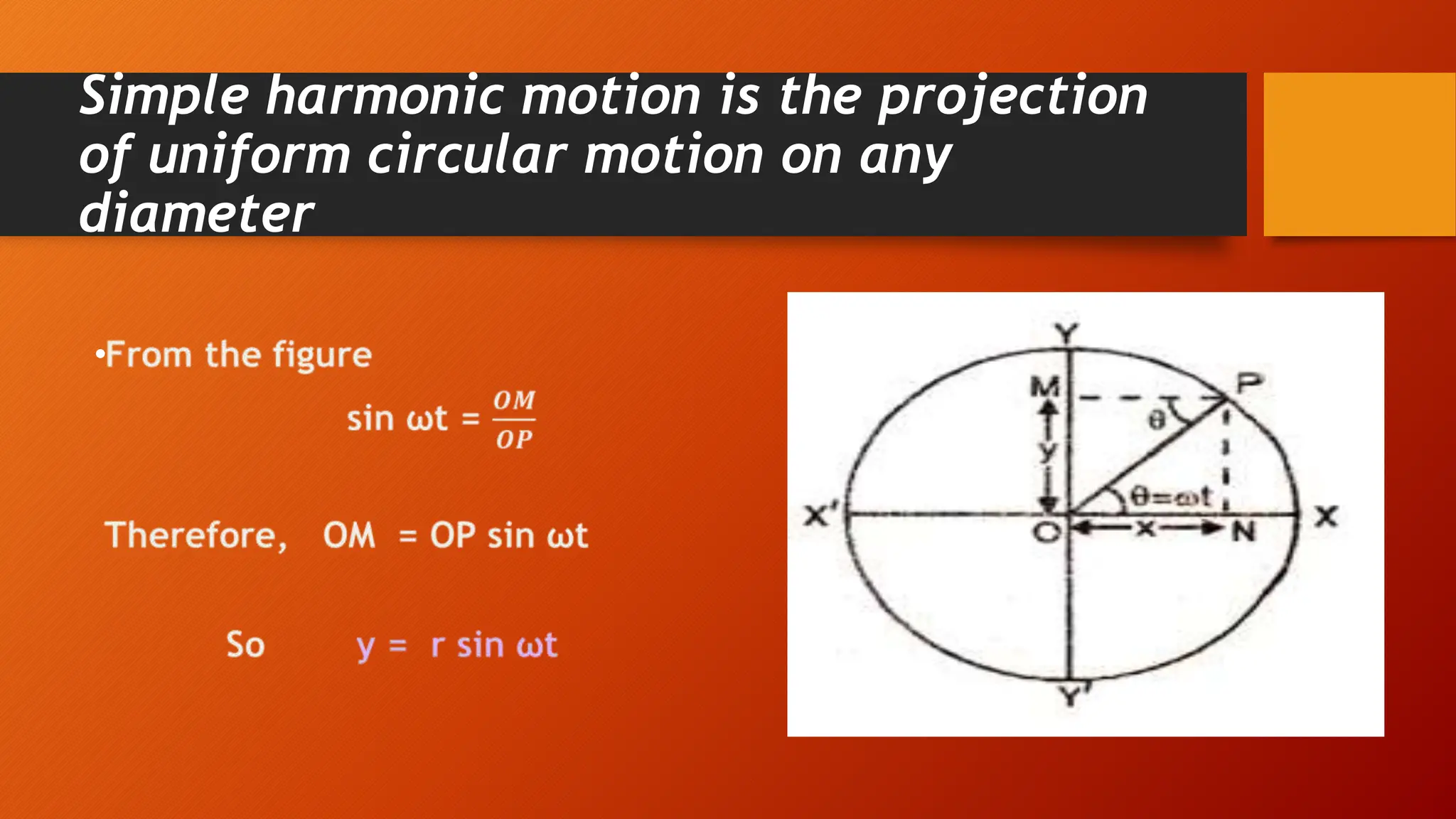 Simple harmonic motion is the projection
of uniform circular motion on any
diameter
•
 