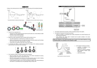 8.6 Damping
Energy is lost continuously due to resistive forces. The total energy and the amplitude decrease.
Exponential decrease of amplitude with light damping Displacement with time for different degree of damping
• The job of a car suspension is to
o maximise the contact between the tyres and the road surface (as a result leading to better
handling in terms of steering stability),
o ensure the comfort of the passengers.
• Roads have subtle imperfections that can interact with the wheels of a car.
o The wheel experiences a vertical force as it passes over a bump.
o Without an intervening structure, the entire car moves in the same direction and the wheels
lose contact with the road, causing problem in handling.
o Under gravity, the wheels will slam back into the road surface.
• To minimise such effects, a system that will absorb the energy of the vertically accelerated
wheel will allow the car frame to be undisturbed.
• A car suspension system includes springs and shock absorbers.
o When the wheel hits a bump, the vertical force on the wheel compresses the spring,
keeping the wheel to remain in contact with the road.
o When the spring expands, the viscous oil in the shock absorber slows its motion, enabling
the spring to smoothly return to its equilibrium length without oscillating.
o A good suspension system is one in which the damping is slightly under critical damping as
this results in a comfortable ride for the passengers along a bumpy road.
8.7 Interaction of oscillating system with external periodic force
• The periodic external force provides a means of supplying energy to the system.
• The system will response to driving force as follow:
o Initially its oscillation is complicated that includes components of its natural frequency and
the driving force frequency.
o Given sufficient time, steady state is reached and the system oscillates in the same
frequency as the driving force.
When the frequency of the external periodic force is equal to the natural frequency of the
oscillating system, the amplitude of the oscillation is large.
System response to periodic driving force
• As the degree of damping increases,
o amplitude of oscillation at all
frequencies is reduced
o frequency at maximum amplitude
shifts gradually towards lower
frequencies
o peak becomes flatter.
 