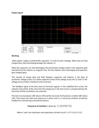 Output signal
Working
When power supply is switched ON, capacitors C1 and C2 starts charging. When they are fully
charged they starts discharging through the inductor L1.
When the capacitors are fully discharged, the electrostatic energy stored in the capacitors gets
transferred to the inductor as magnetic flux. The the inductor starts discharging and capacitors
gets charged again.
This transfer of energy back and forth between capacitors and inductor is the basis of
oscillation. Voltage across C2 is phase opposite to that of the voltage across the C1 and it is the
voltage across C2 that is fed back to the transistor.
The feedback signal at the base base of transistor appears in the amplified form across the
collector and emitter of the transistor.The energy lost in the tank circuit is compensated by the
transistor and the oscillations are sustained.
The tank circuit produces 180° phase shift and the transistor itself produces another 180° phase
shift. That means the input and output are in phase and it is a necessary condition of positive
feedback for maintaining sustained oscillations.
Frequency of oscilation is given by ƒ =1/(2П√(L*C))
Where L and c are inductance and capacitance of tank circuit C =(C1*C2)/((C1+C2))
 