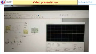 RV College of
Engineering Go, Change the World
Video presentation
 