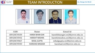 RV College of
Engineering Go, Change the World
TEAM INTRODUCTION
PHOTO
MEMBER-1
PHOTO
MEMBER-2
PHOTO
MEMBER-3
PHOTO
MEMBER-4
USN Name Email Id
1RV20CV039 HARSH BHAN GIRI harshbhangiri.ee20@rvce.edu.in
1RV20CV042 HARSHIT MISHRA harshitmishra.ee20@rvce.edu.in
1RV20CV067 NIHAL GUPTA nihalgupta.ee20@rvce.edu.in
1RV20CV040 HARSHAD BIRADAR harshad.ee20@rvce.edu.in
 