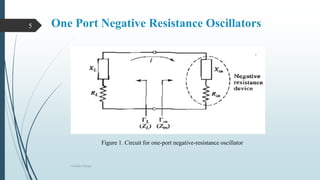 One Port Negative Resistance Oscillators
Oscillator Design
5
Figure 1. Circuit for one-port negative-resistance oscillator
 