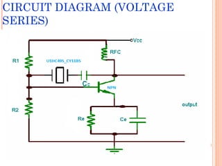 CIRCUIT DIAGRAM (VOLTAGE
SERIES)
 