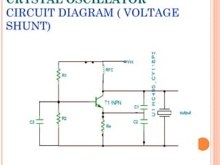 CRYSTAL OSCILLATOR
CIRCUIT DIAGRAM ( VOLTAGE
SHUNT)
 