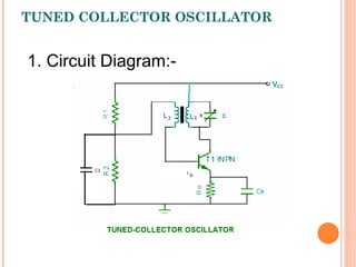 TUNED COLLECTOR OSCILLATOR


1. Circuit Diagram:-
 