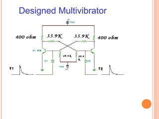 Designed Multivibrator
 