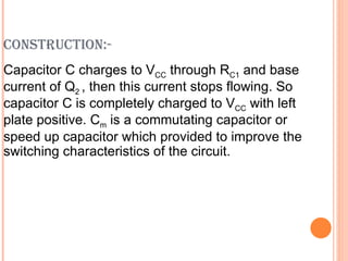 CONSTRUCTION:-
Capacitor C charges to VCC through RC1 and base
current of Q2 , then this current stops flowing. So
capacitor C is completely charged to VCC with left
plate positive. Cm is a commutating capacitor or
speed up capacitor which provided to improve the
switching characteristics of the circuit.
 