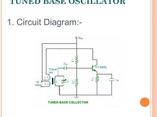 TUNED BASE OSCILLATOR

1. Circuit Diagram:-
 