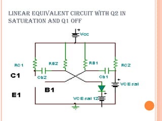 LINEAR EQUIVALENT CIRCUIT WITH Q2 IN
SATURATION AND Q1 OFF
 