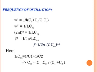 FREQUENCY OF OSCILLATION:-


      w2 = 1/l(C1+C2/C1C2)
      w2 = 1/LCeq
      (2πf)2 = 1/LCeq
      f2 = 1/4π2LCeq
                 f=1/2π (LCeq)1/2
 Here
     1/Ceq=1/C1+1/C2
          => Ceq = C1 .C2 / (C1 +C2 )
 