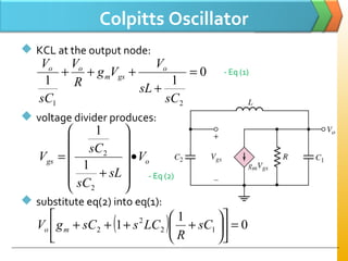 Colpitts Oscillator
 KCL at the output node:
 voltage divider produces:
 substitute eq(2) into eq(1):
0
11
21
=
+
+++
sC
sL
V
Vg
R
V
sC
V o
gsm
oo
ogs V
sL
sC
sC
V •












+
=
2
2
1
1
( ) 0
1
1 12
2
2 =











++++ sC
R
LCssCgV mo
- Eq (1)
- Eq (2)
 