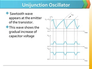 Unijunction Oscillator
 Sawtooth wave
appears at the emitter
of the transistor.
This wave shows the
gradual increase of
capacitor voltage
 