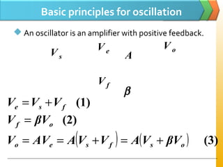 Basic principles for oscillation
 An oscillator is an amplifier with positive feedback.
A
β
V e
V f
V s
V o
+
(1)fse VVV +=
(2)of βVV =
( ) ( ) (3)osfseo βVVAVVAAVV +=+==
 