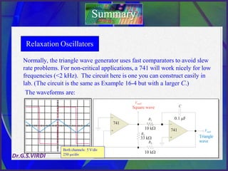 Comprehensive Principles, Design Techniques, and Applications of ...