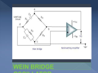 WEIN BRIDGE
 
