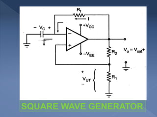 SQUARE WAVE GENERATOR
 