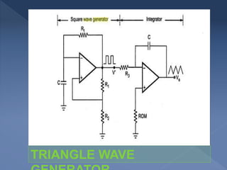 TRIANGLE WAVE
 