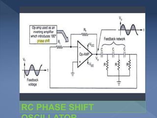RC PHASE SHIFT
 